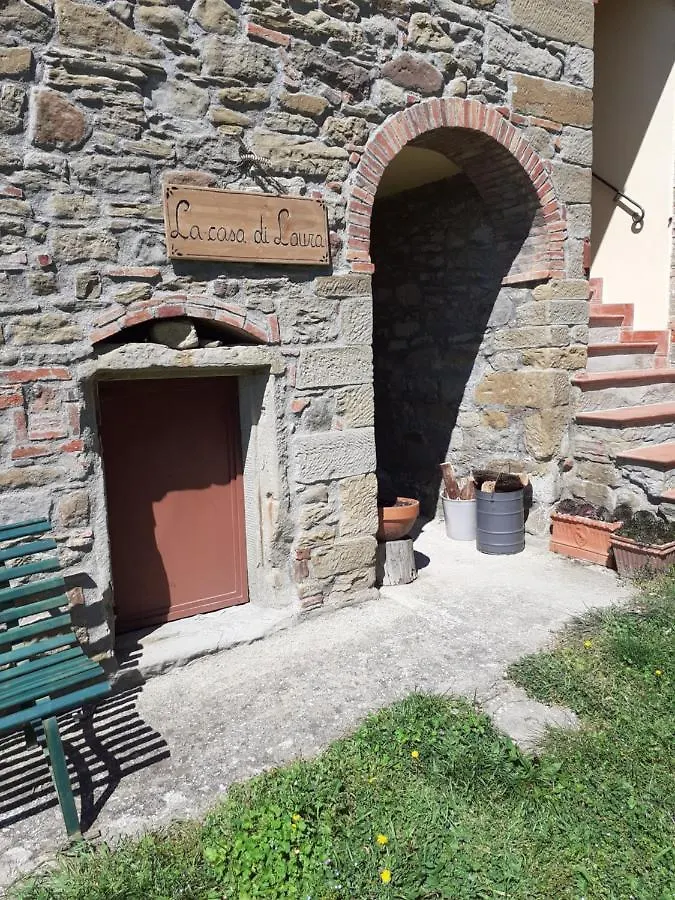 La Casa Di Laura Apartment Loro Ciuffenna