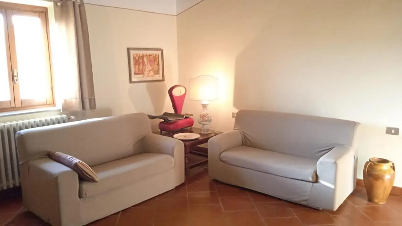 La Casa Di Laura Apartment Loro Ciuffenna