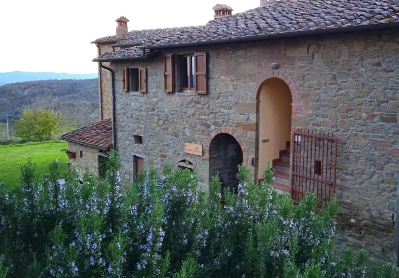 La Casa Di Laura Apartment Loro Ciuffenna Italy